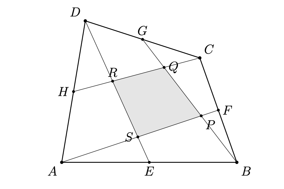 Figure 1: The midpoint-crosscut quadrilateral P QRS inside ABCD.
